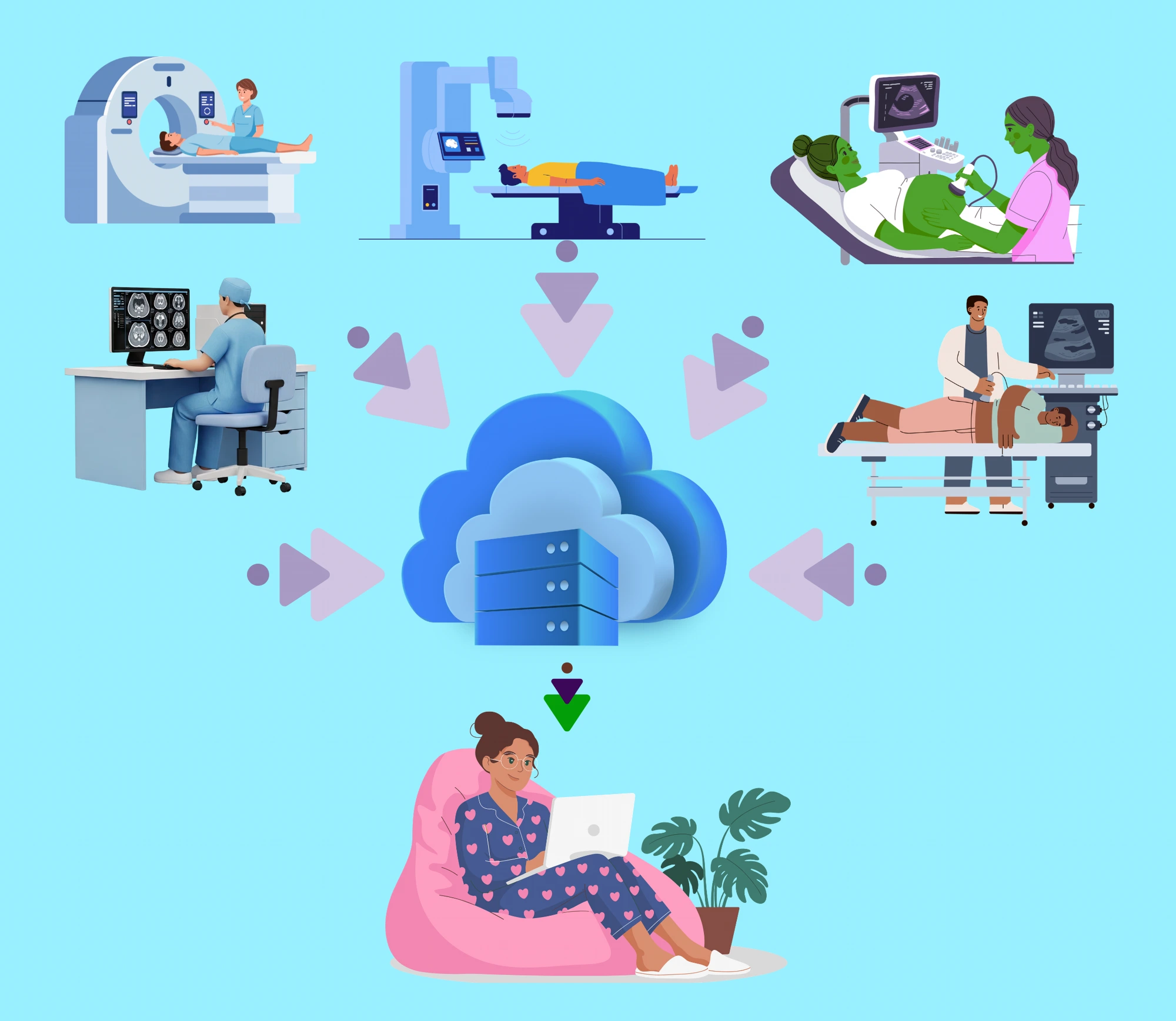 Plateforme MedPacks Cloud — centres d'imagerie, radiologues distants et cloud sécurisé