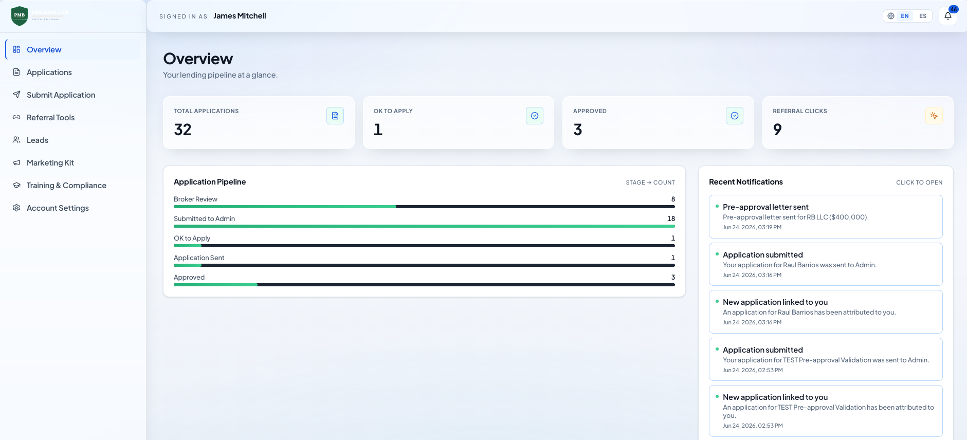 PMB CRM & Leads Manager dashboard preview