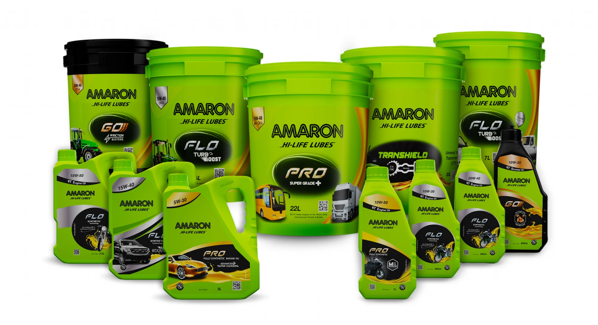 Lubricants