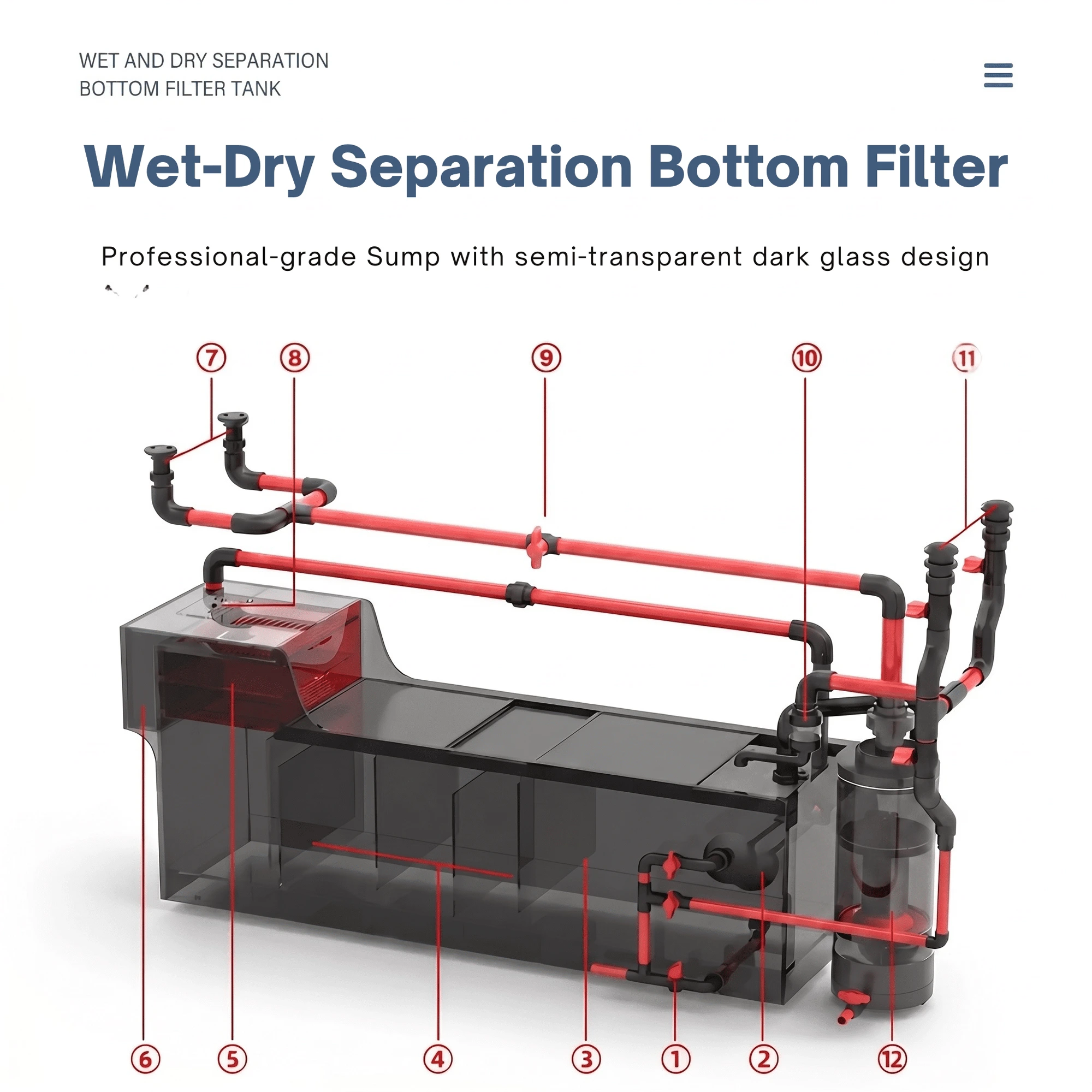 Wet-Dry Separation bottom filter — twelve numbered points