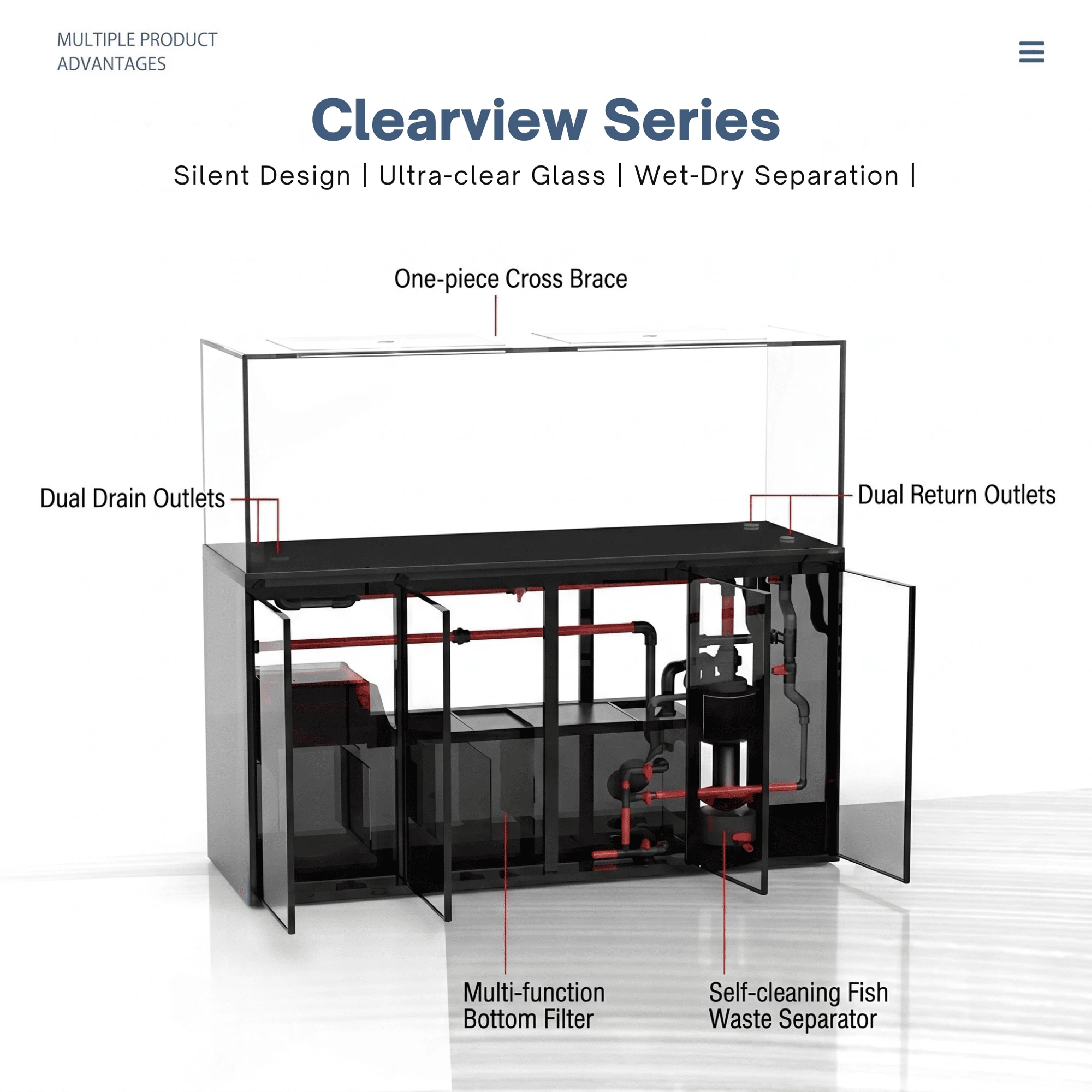 Clearview Series — multi-point product advantages