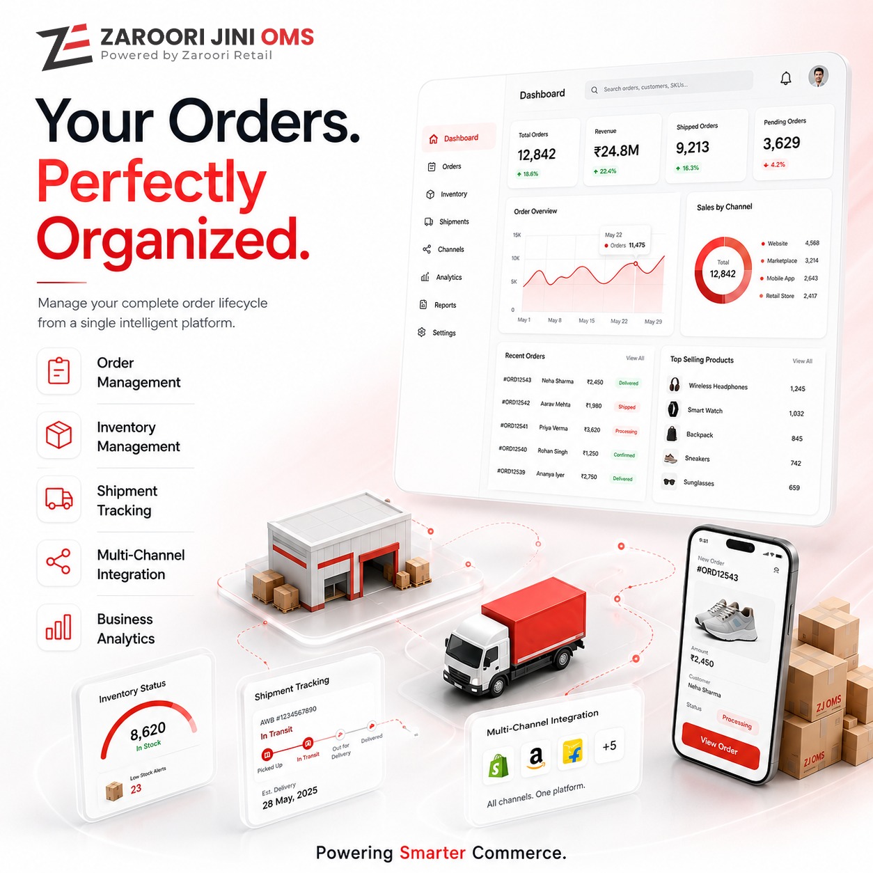 Zaroori Jini OMS — One Dashboard. Every Marketplace.