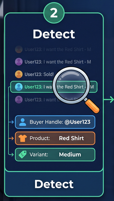 Step 2: Detect