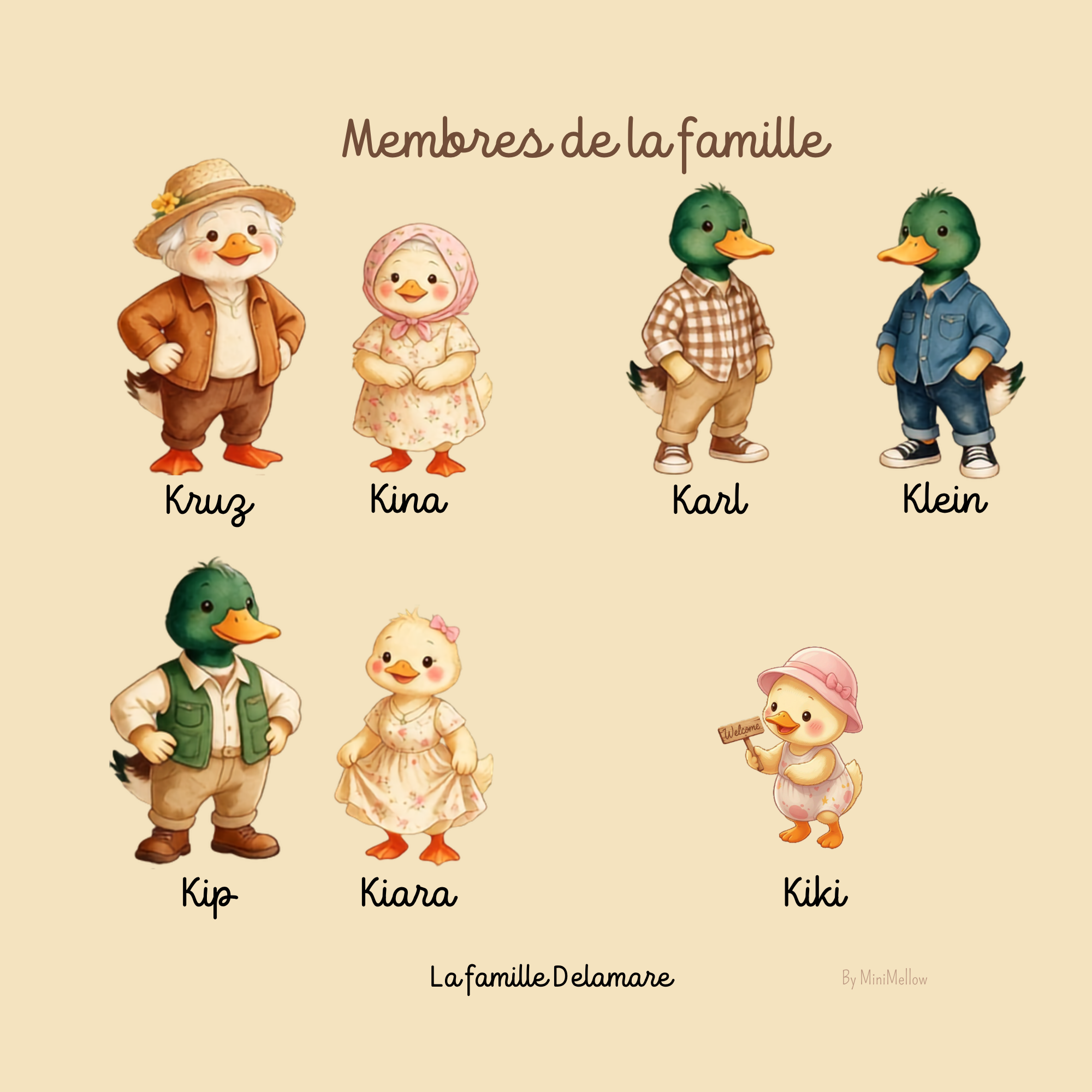 La famille Delamare