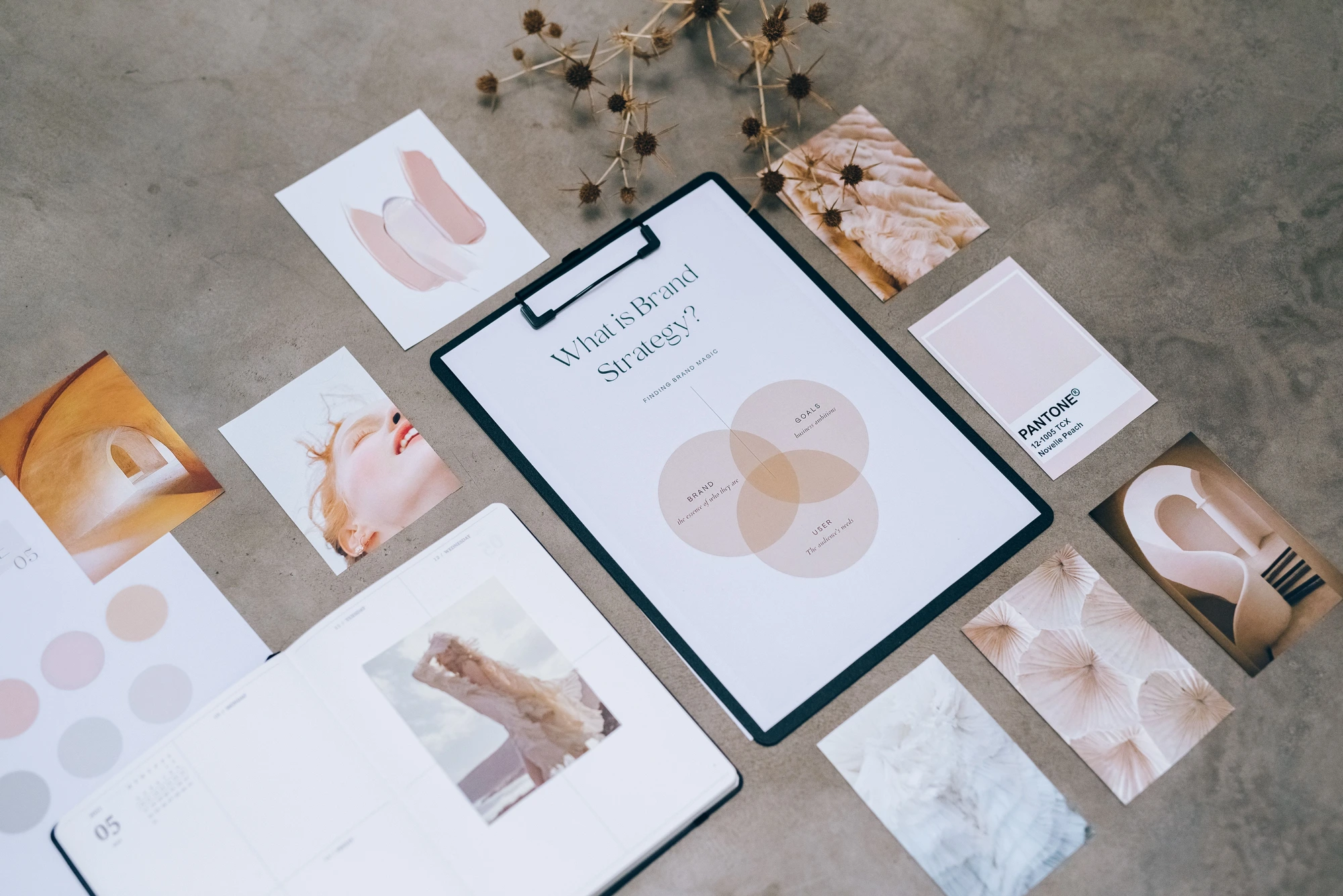 Corporate Identity