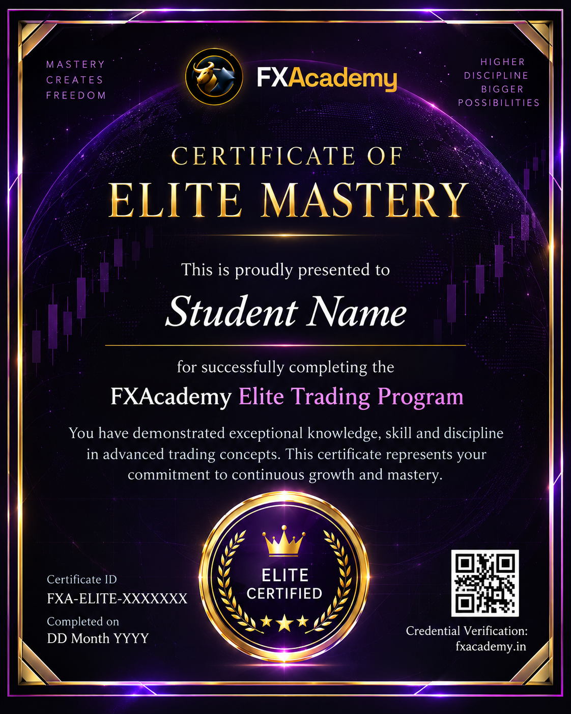 Elite Certificate – Elite Mastery Program